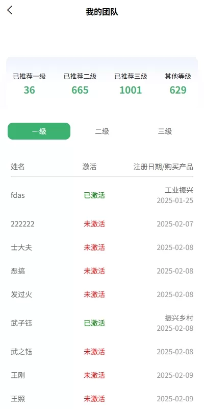 图片[9]-全新UI投资理财认购系统/产品振兴投资/三级分销功能 - 海外源码商-海外源码商