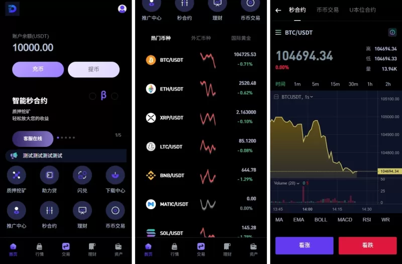 【多语言DAPP交易所】海外JAVA交易所/秒合约/U本位/质押借贷-海外源码商