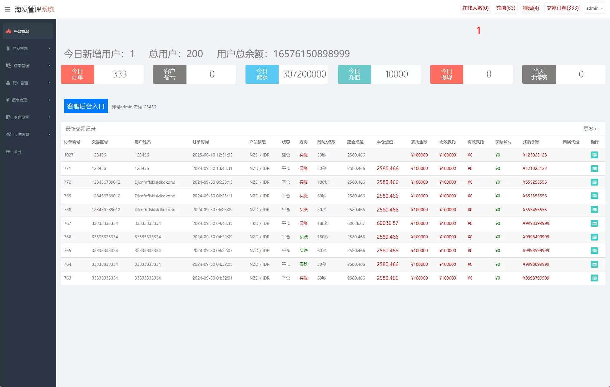 图片[10]-前端uniapp/多语言外汇微盘系统/海外微交易/实名认证 - 海外源码商-海外源码商