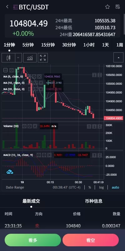 图片[8]-【海外交易所】多语言交易所系统/合约/期权/秒合约/插针控制/申购 - 海外源码商-海外源码商