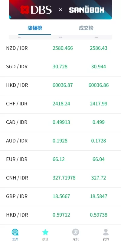 图片[3]-前端uniapp/多语言外汇微盘系统/海外微交易/实名认证 - 海外源码商-海外源码商