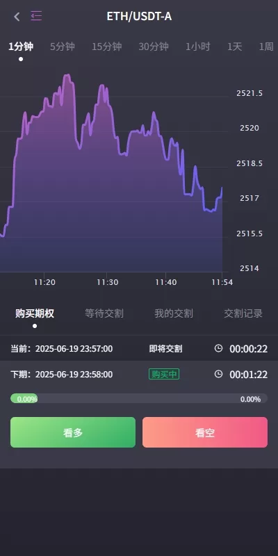 图片[5]-【海外交易所系统合约期权】质押/秒合约/插针控制/申购 - 海外源码商-海外源码商