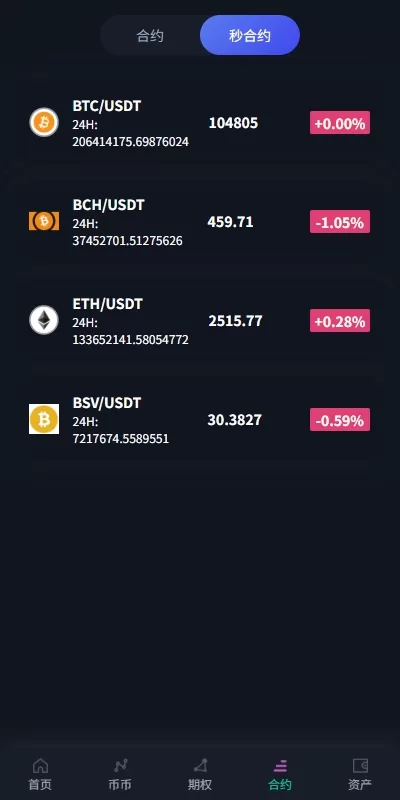 图片[7]-【海外交易所】多语言交易所系统/合约/期权/秒合约/插针控制/申购 - 海外源码商-海外源码商