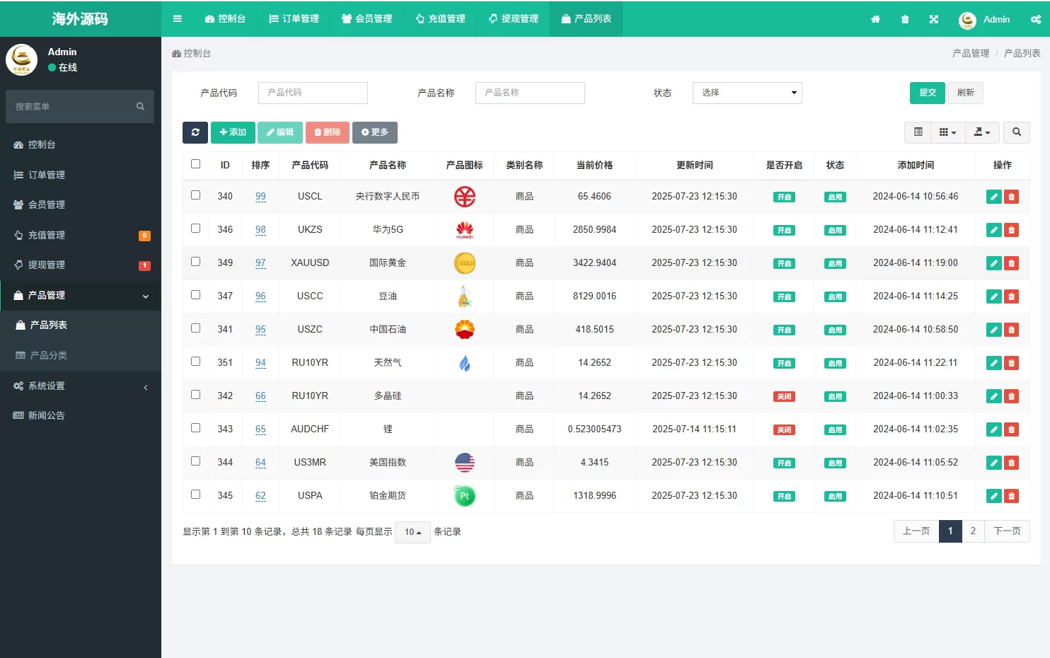 图片[16]-海外微盘系统/期货时间盘/多语言微盘/前端uniapp - 海外源码商-海外源码商