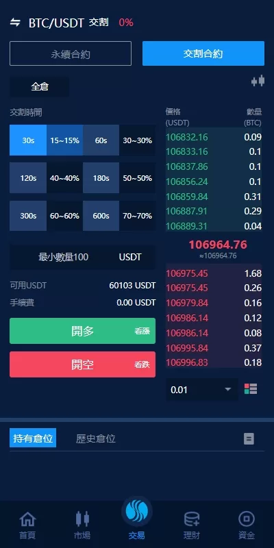 图片[7]-海外交易所系统/永续合约交割合约/K线控制/质押理财 - 海外源码商-海外源码商
