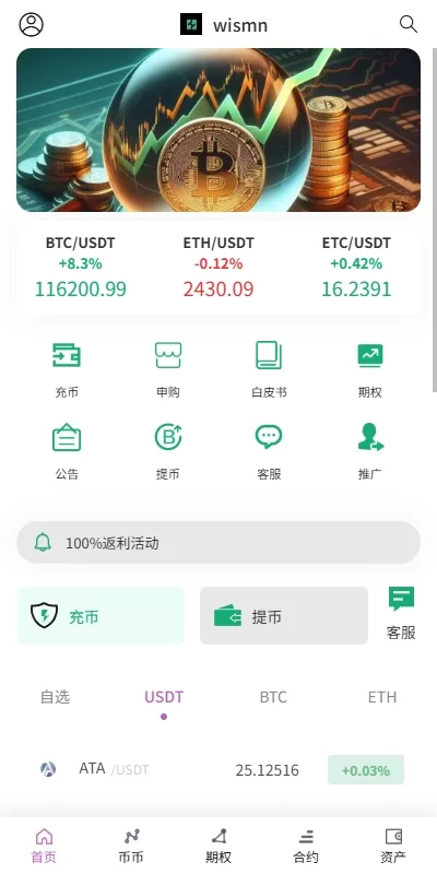 图片[1]-海外多语言交易所/合约/期权/秒合约/插针控制/申购 - 海外源码商-海外源码商