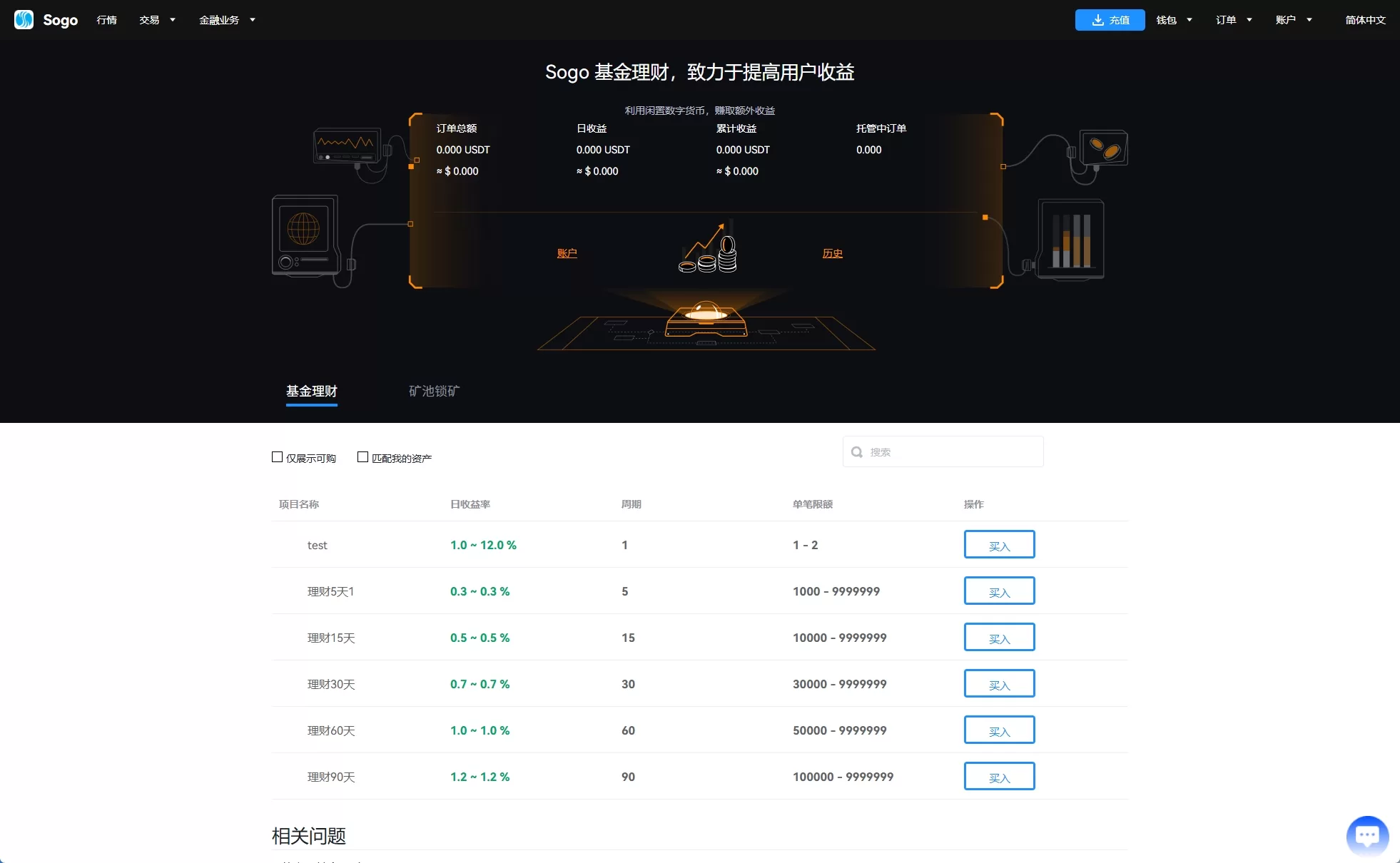 图片[19]-海外交易所系统/永续合约交割合约/K线控制/质押理财 - 海外源码商-海外源码商