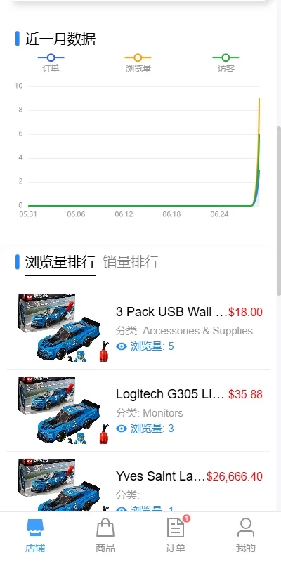图片[27]-新版跨境电商系统/多语言商城/商家入驻/一键铺货后台下单 - 海外源码商-海外源码商
