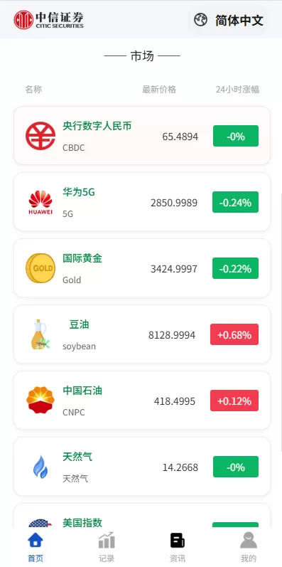 图片[3]-海外微盘系统/期货时间盘/多语言微盘/前端uniapp - 海外源码商-海外源码商
