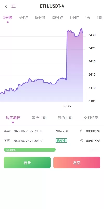 图片[4]-海外多语言交易所/合约/期权/秒合约/插针控制/申购 - 海外源码商-海外源码商