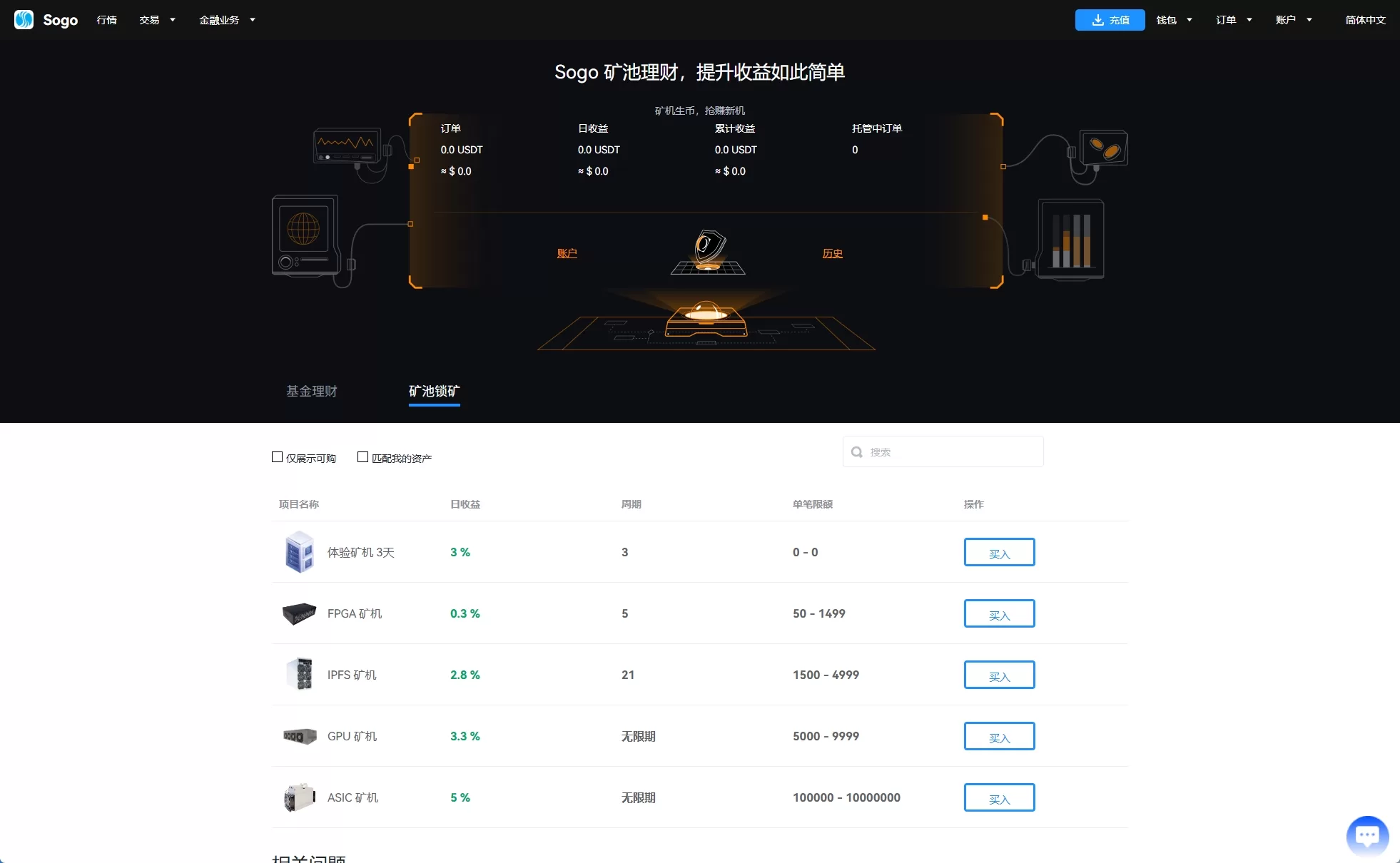 图片[20]-海外交易所系统/永续合约交割合约/K线控制/质押理财 - 海外源码商-海外源码商