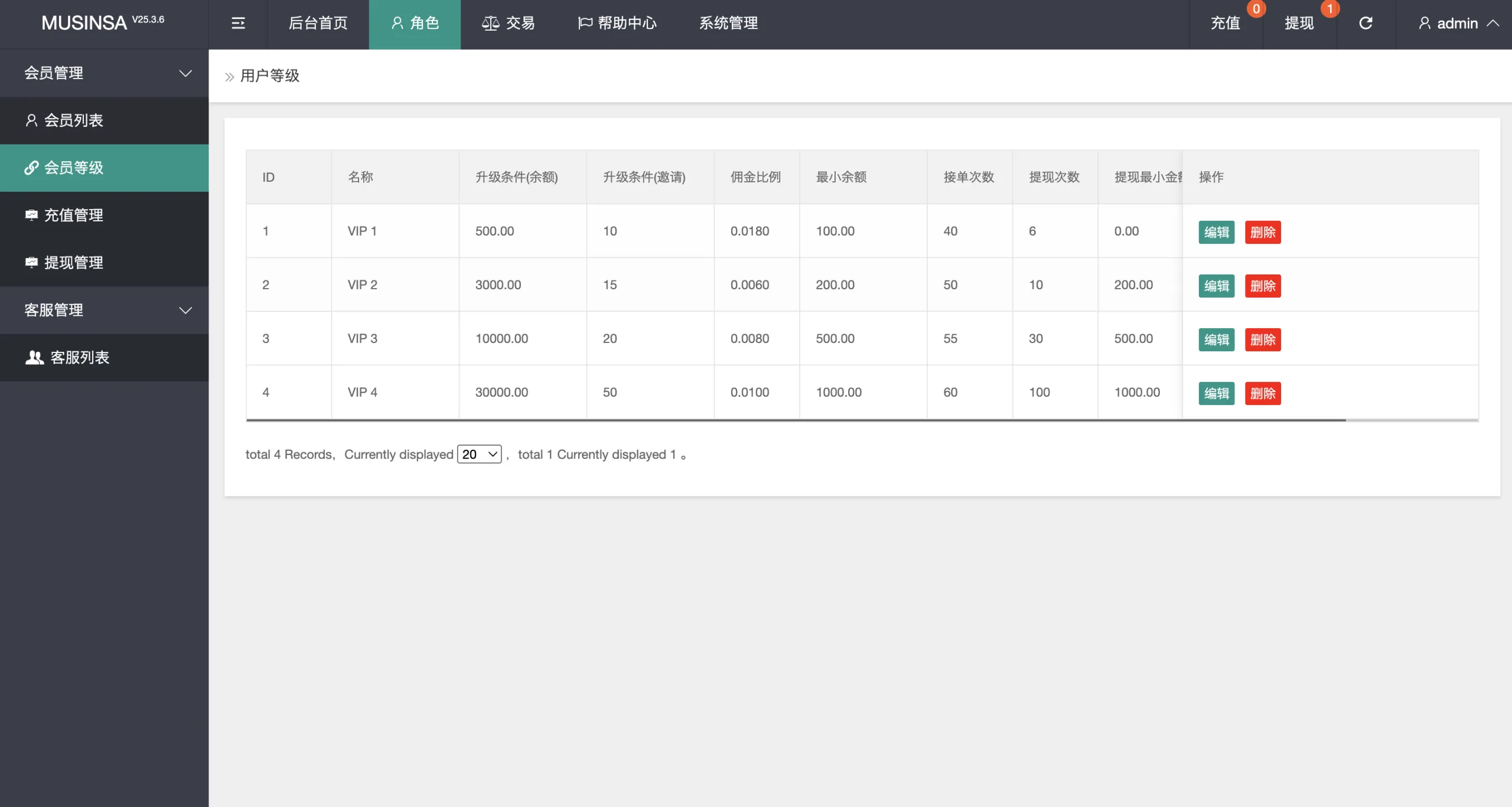 图片[9]-【最新UI海外韩国抢单源码】最新UI多语言刷单商城+抢单系统/订单自动匹配系统/打针功能+海外源码 - 海外源码商-海外源码商