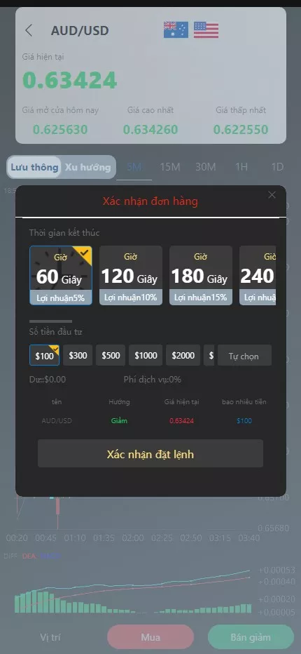 图片[8]-【多语言微盘系统】越南贵金属+外汇/数字货币+期权交易秒合约交易源码 - 海外源码商-海外源码商