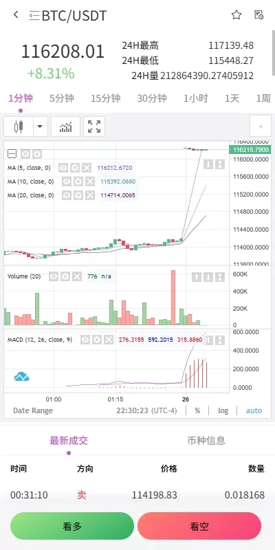 图片[7]-海外多语言交易所/合约/期权/秒合约/插针控制/申购 - 海外源码商-海外源码商