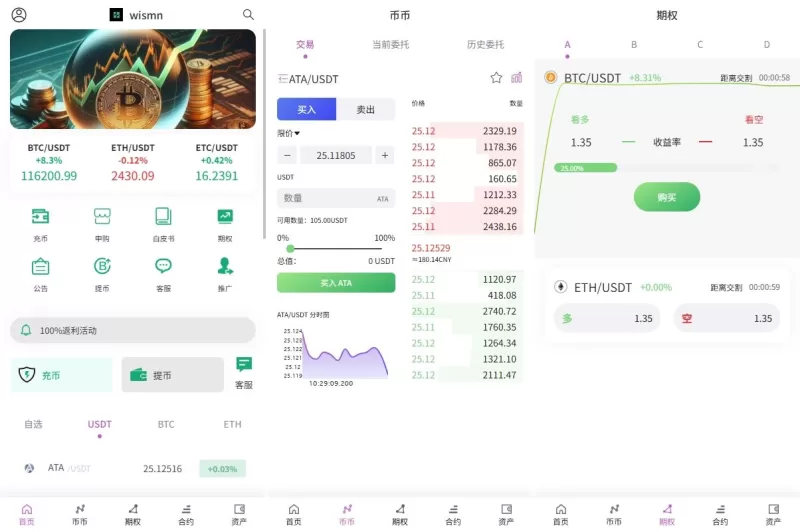 海外多语言交易所/合约/期权/秒合约/插针控制/申购-海外源码商