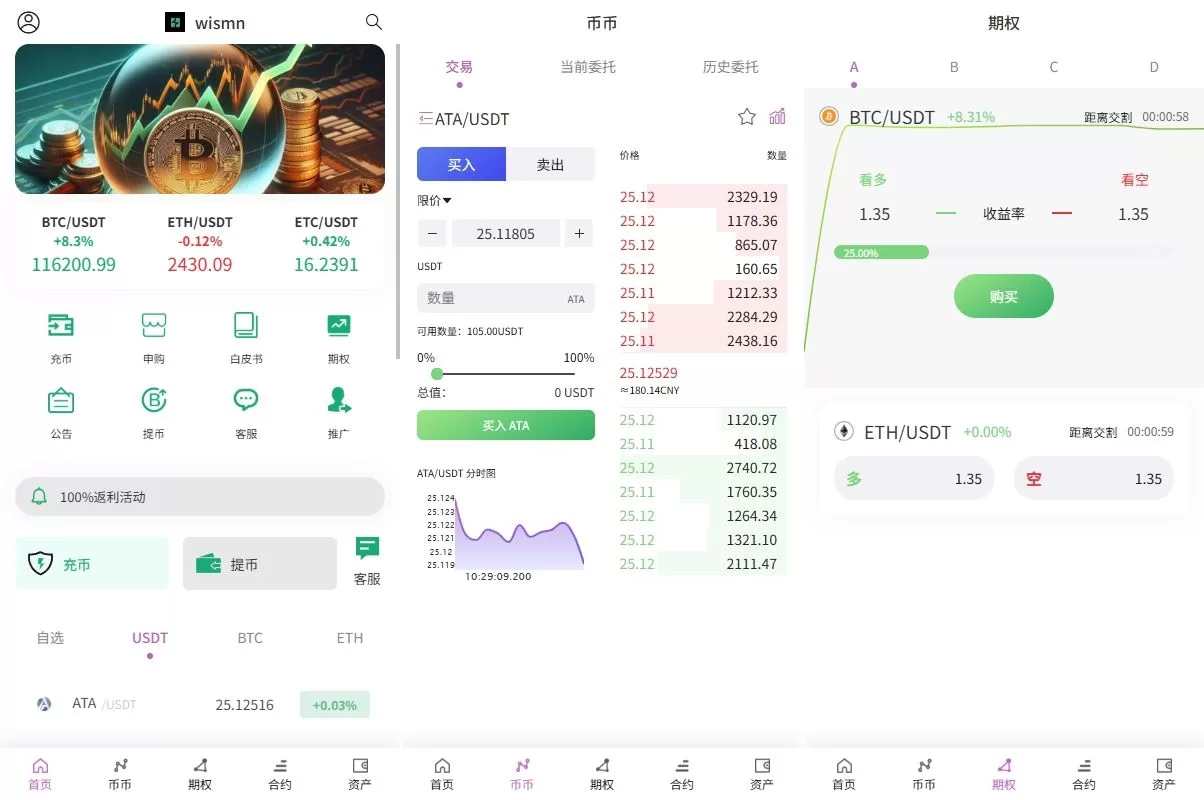 海外多语言交易所/合约/期权/秒合约/插针控制/申购 - 海外源码商-海外源码商