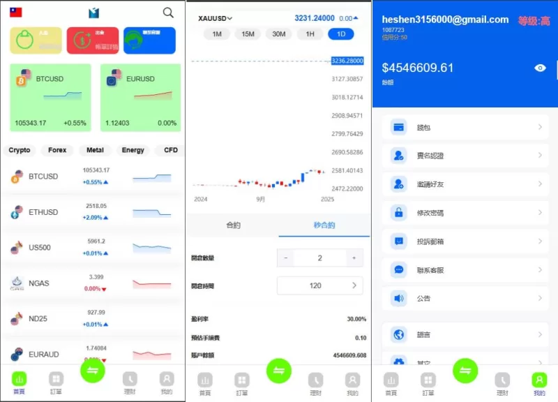 【新版二开多语言st5外汇系统源码】多语言精仿st5美股交易+电脑手机unaipp-海外源码商