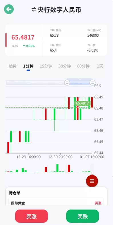 图片[4]-海外微盘系统/期货时间盘/多语言微盘/前端uniapp - 海外源码商-海外源码商