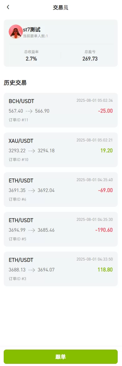 图片[7]-[多语言ST7交易所系统/外汇/虚拟币/跟单/K线控制] - 海外源码商-海外源码商