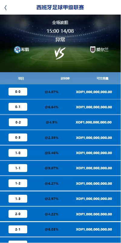 图片[3]-海外反波胆系统/多语言球盘源码/足球下注/三级分销 - 海外源码商-海外源码商