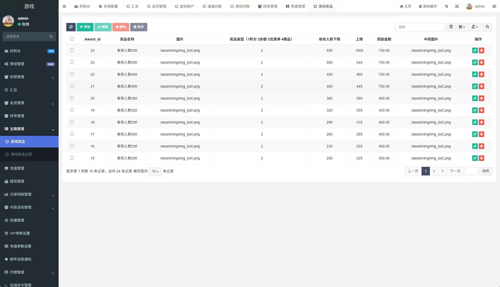 图片[16]-海外PG游戏源码/电子游戏#前端uniapp - 海外源码商-海外源码商