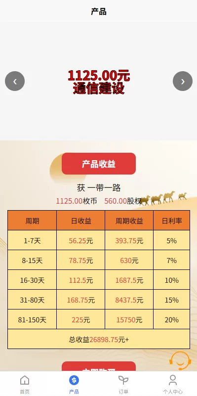 图片[2]-新UI投资理财系统/一路一带投资/签到/邀请返利 - 海外源码商-海外源码商