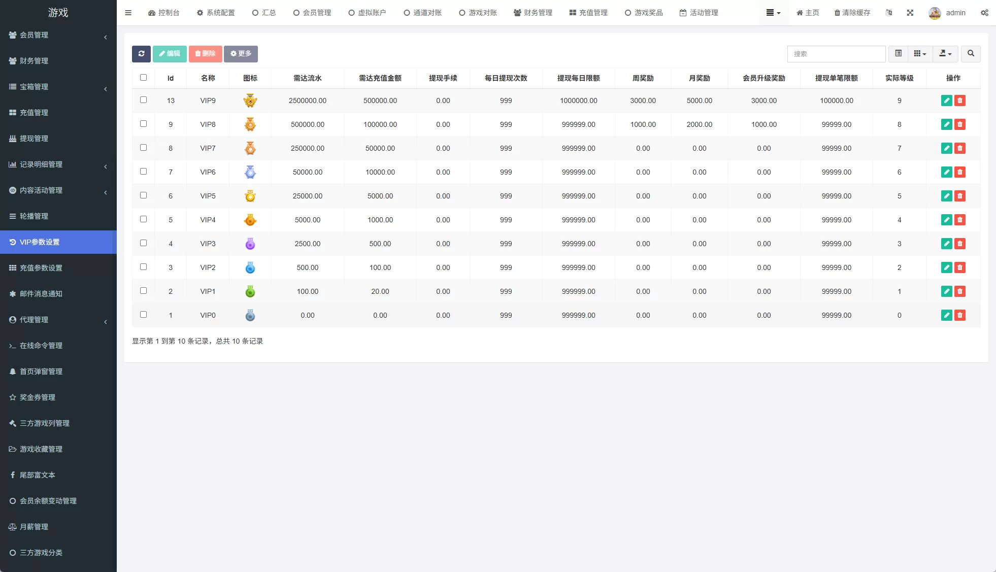 图片[18]-海外PG游戏源码/电子游戏#前端uniapp - 海外源码商-海外源码商
