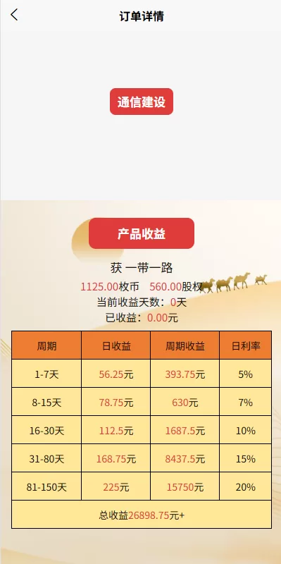 图片[5]-新UI投资理财系统/一路一带投资/签到/邀请返利 - 海外源码商-海外源码商