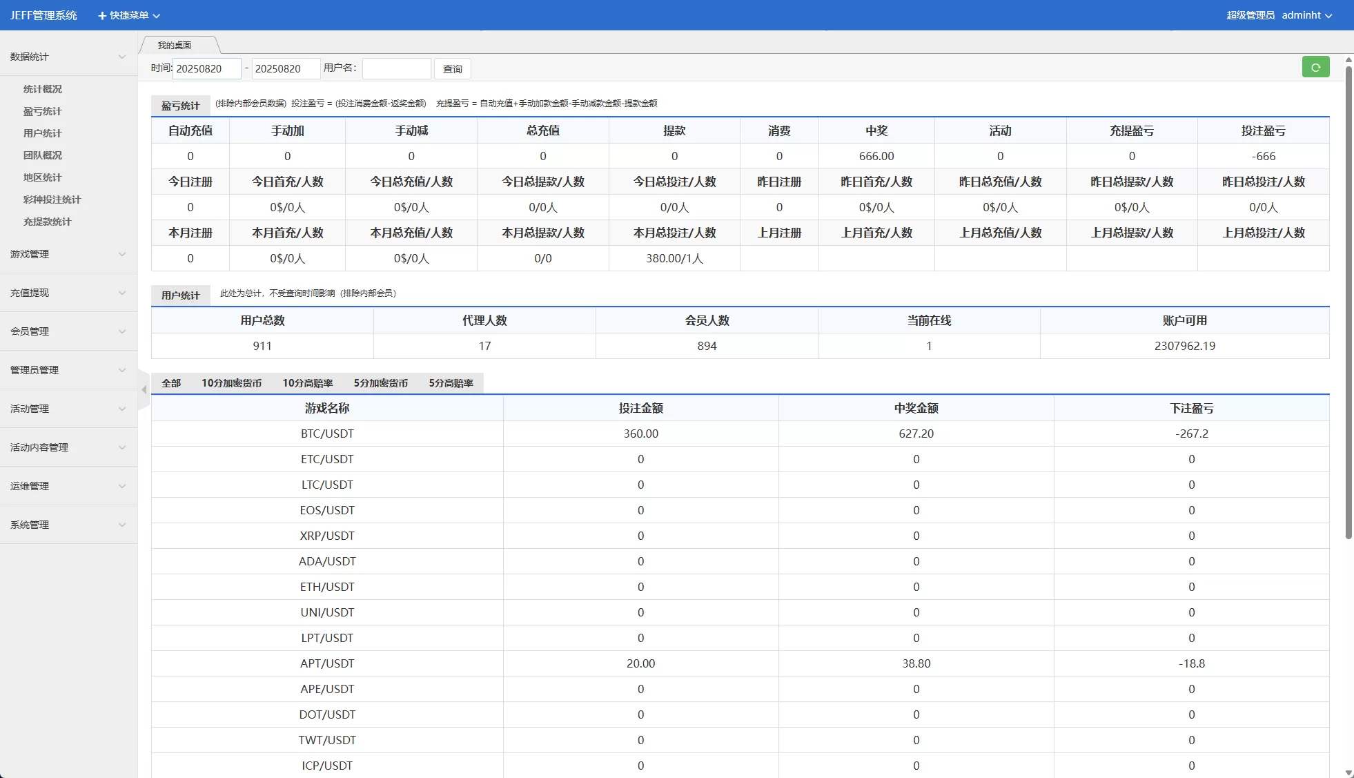 图片[13]-多语言虚拟币竞猜#区块链大小投注#预设开奖 - 海外源码商-海外源码商