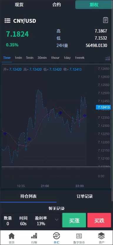 图片[4]-多语言交易所系统%虚拟币外汇交易所源码%期权合约交易 - 海外源码商-海外源码商
