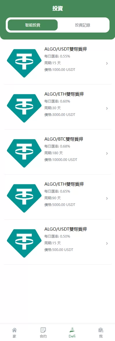 图片[4]-多语言交易所系统#跟单交易/量化交易#Defi投资系统 - 海外源码商-海外源码商