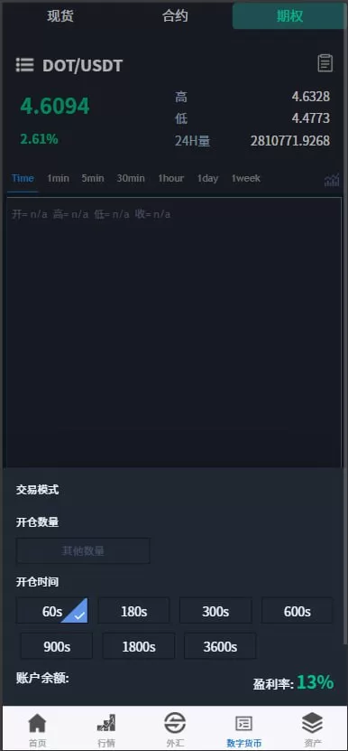 图片[7]-多语言交易所系统%虚拟币外汇交易所源码%期权合约交易 - 海外源码商-海外源码商