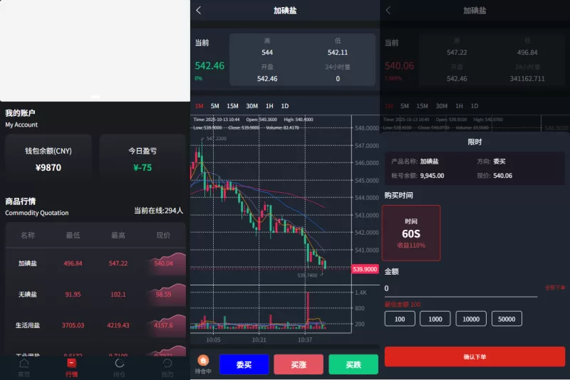 JAVA微盘系统/中盐微盘微交易/期货时间盘/前端uniapp-海外源码商