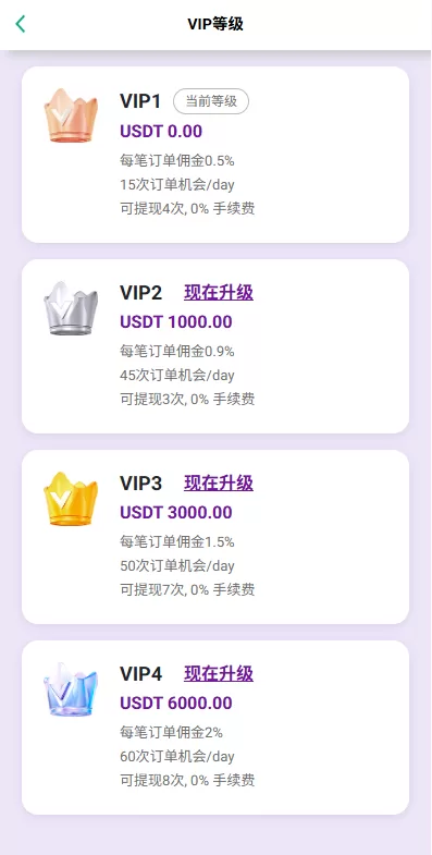 图片[10]-海外抢单刷单系统%多语言刷单%连单卡单 - 海外源码商-海外源码商