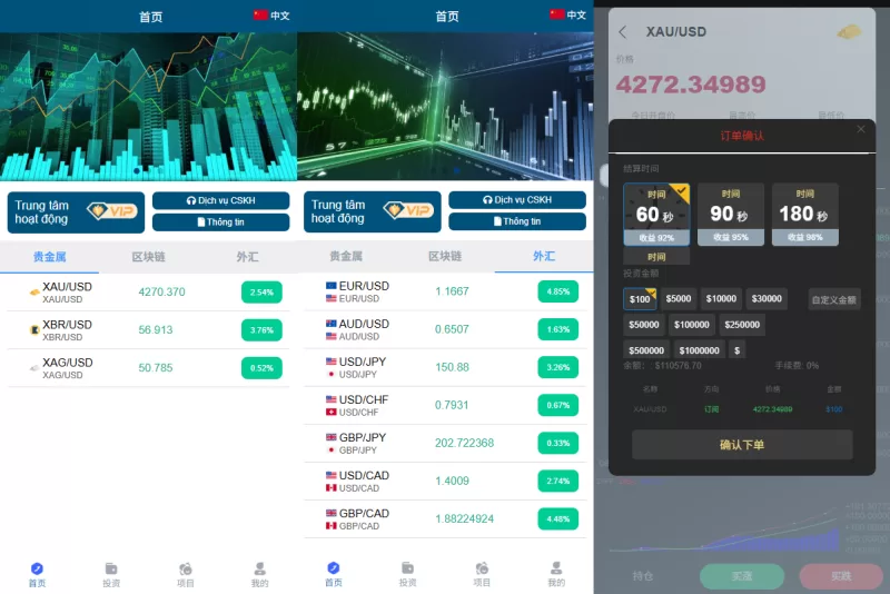 多语言微交易/%贵金属外汇虚拟币微盘源码%越南时间盘-海外源码商