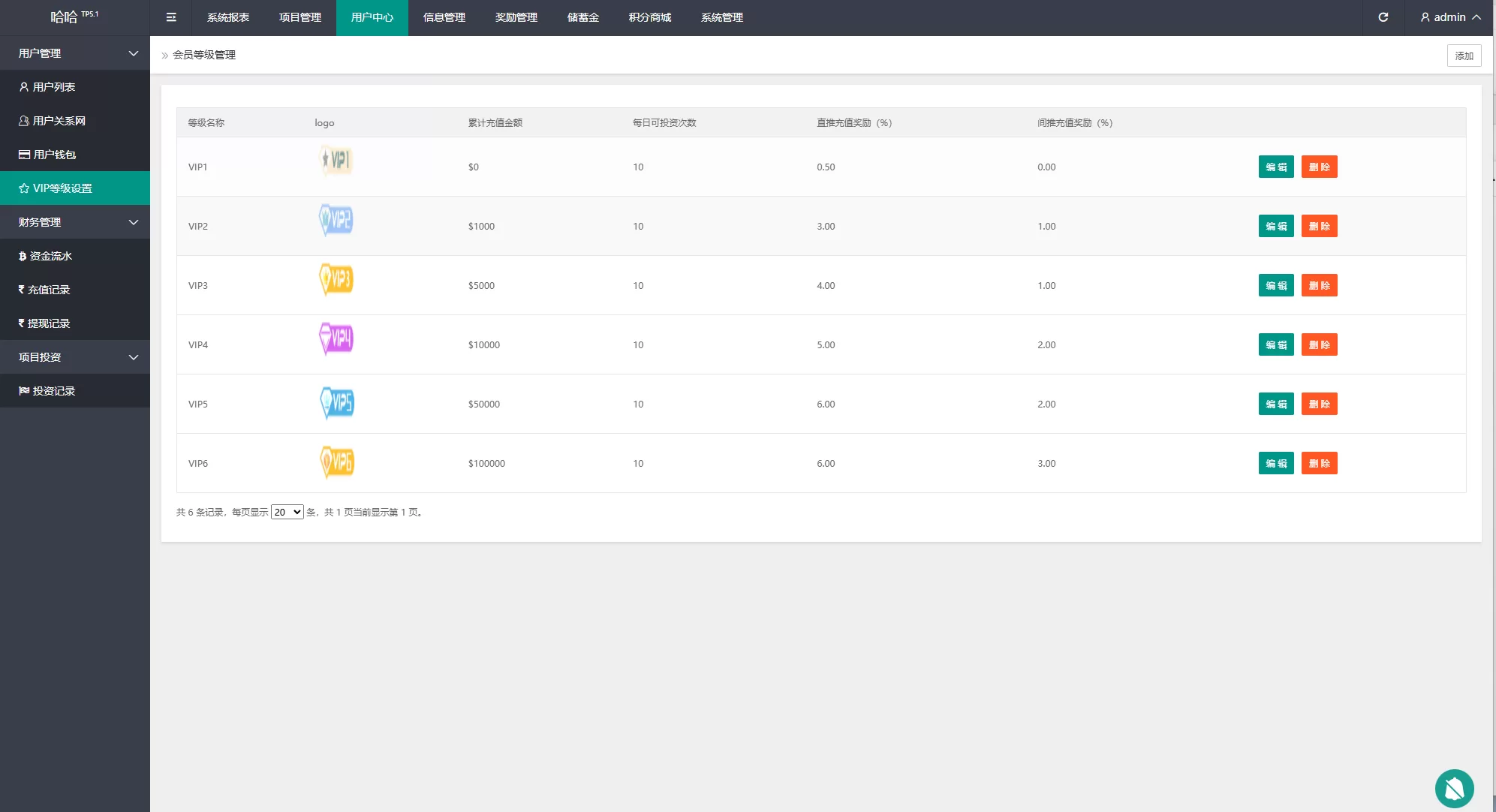 图片[14]-多语言虚拟币量化投资系统#海外币种投资/前端vue - 海外源码商-海外源码商
