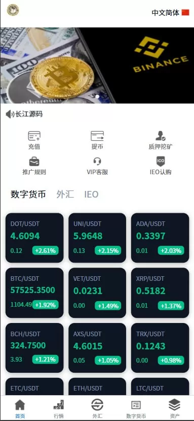 图片[3]-多语言交易所系统%虚拟币外汇交易所源码%期权合约交易 - 海外源码商-海外源码商