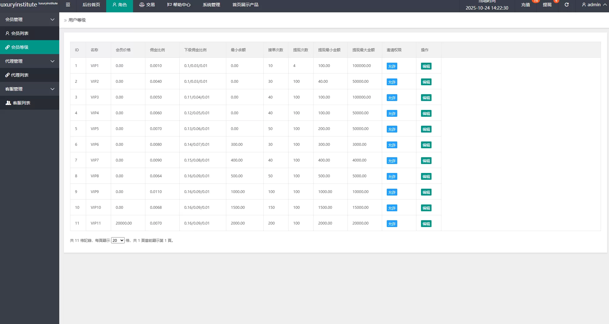 图片[15]-多语言商城抢单刷单系统￥海外刷单/信用分￥打针 - 海外源码商-海外源码商