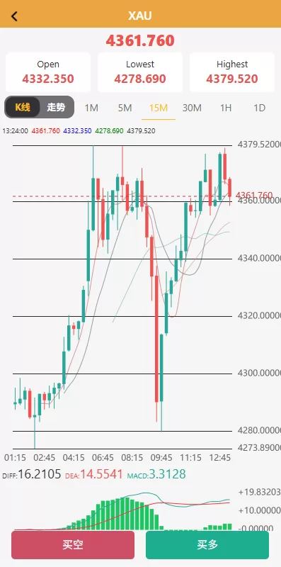 图片[3]-海外微交易系统￥多语言微盘/外汇交易￥时间盘 - 海外源码商-海外源码商