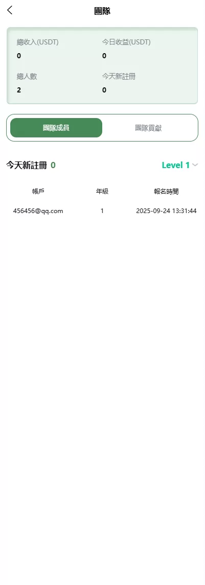 图片[8]-多语言交易所系统#跟单交易/量化交易#Defi投资系统 - 海外源码商-海外源码商