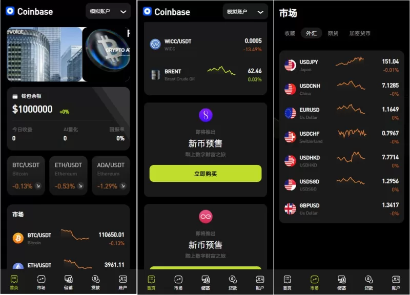 多语言海外交易所系统源码$外汇/期货/虚拟币$Ai量化/贷款/期权交易-海外源码商