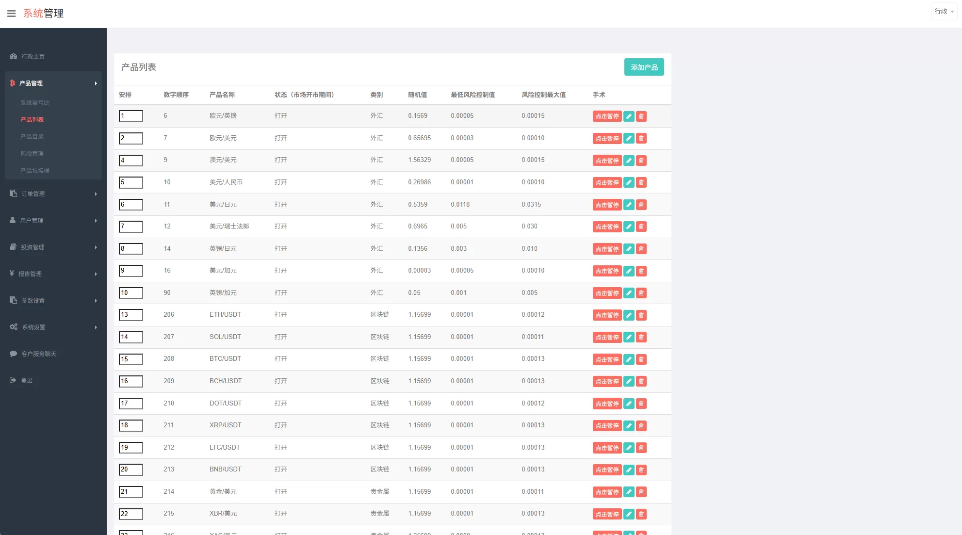 图片[16]-多语言微交易/%贵金属外汇虚拟币微盘源码%越南时间盘 - 海外源码商-海外源码商
