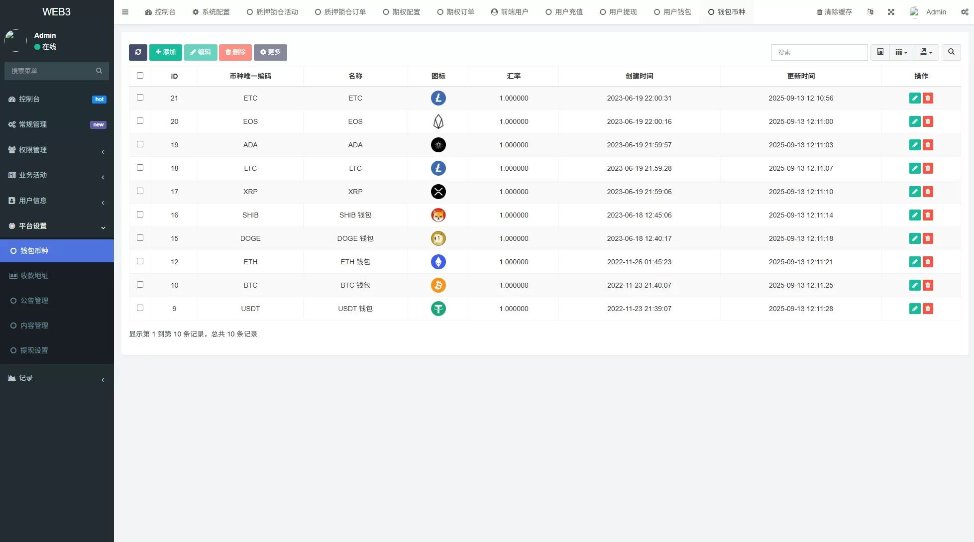图片[8]-新版海外DAPP交易所%期权交易/质押%信用分 - 海外源码商-海外源码商