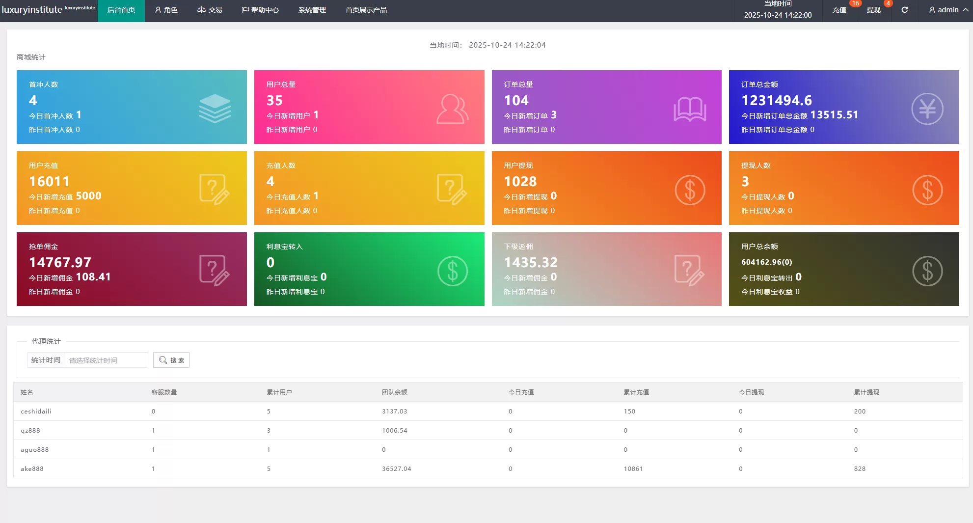 图片[12]-多语言商城抢单刷单系统￥海外刷单/信用分￥打针 - 海外源码商-海外源码商