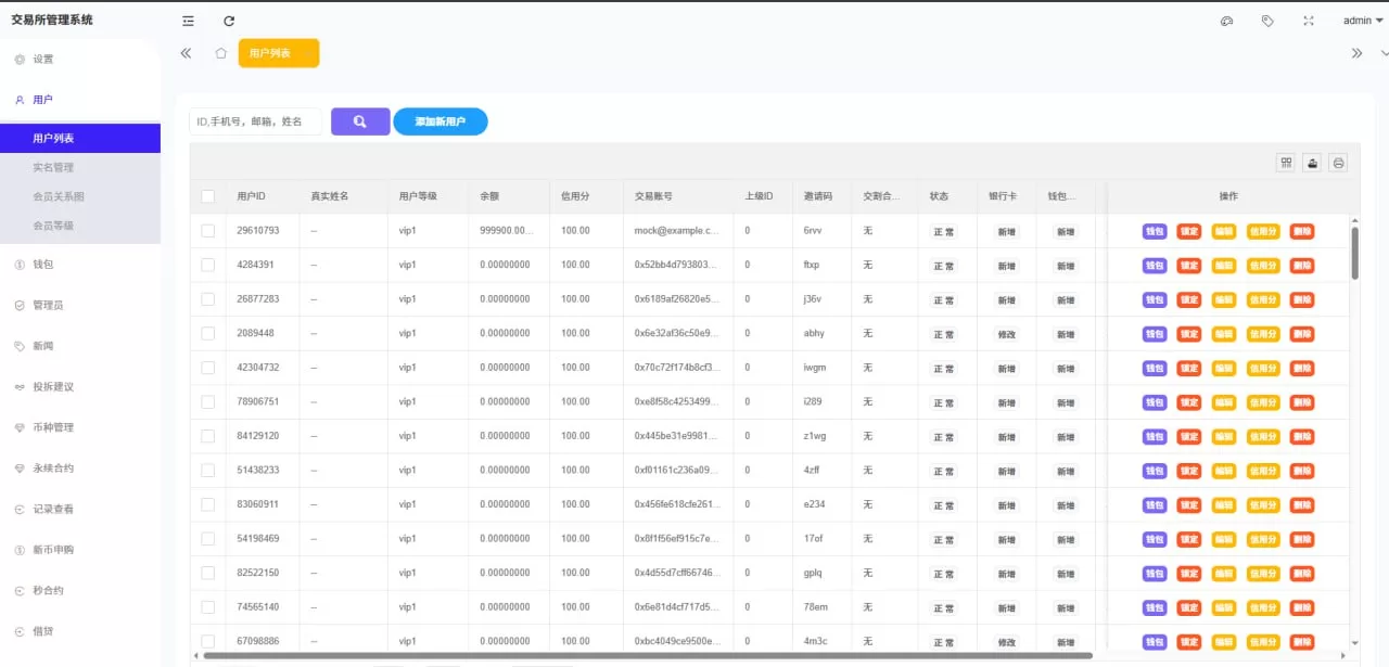 图片[12]-多语言海外交易所系统源码$外汇/期货/虚拟币$Ai量化/贷款/期权交易 - 海外源码商-海外源码商