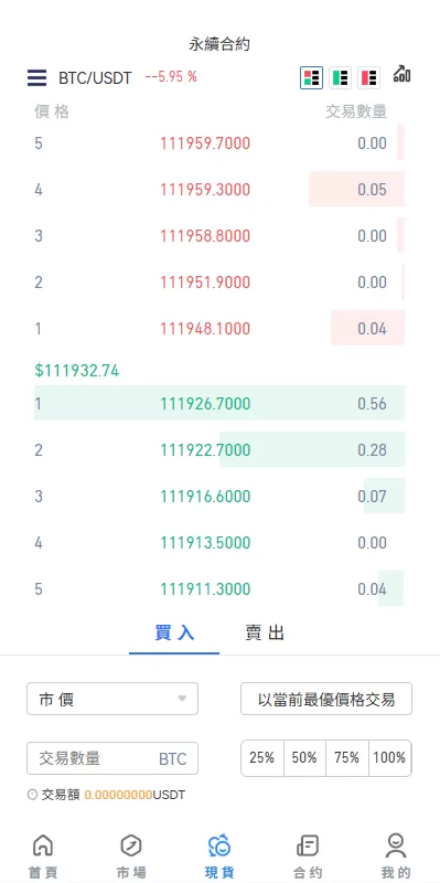 图片[4]-多语言JAVA交易所#永续合约/期权/秒合约#质押/理财/认购 - 海外源码商-海外源码商