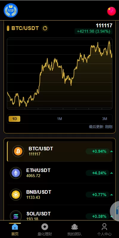 图片[4]-多语言虚拟币量化投资系统#海外币种投资/前端vue - 海外源码商-海外源码商