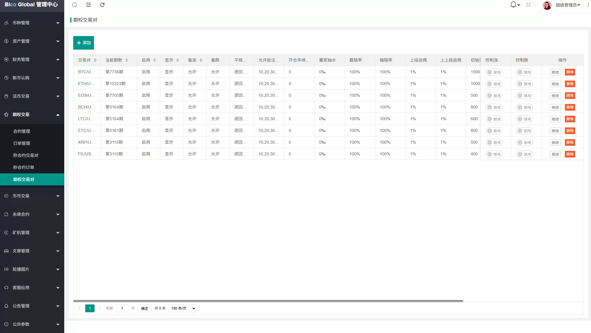 图片[33]-多语言JAVA交易所#永续合约/期权/秒合约#质押/理财/认购 - 海外源码商-海外源码商