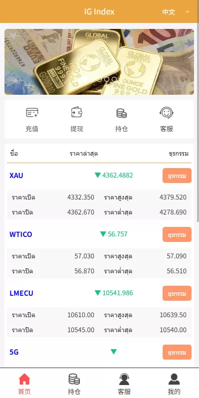 图片[2]-海外微交易系统￥多语言微盘/外汇交易￥时间盘 - 海外源码商-海外源码商