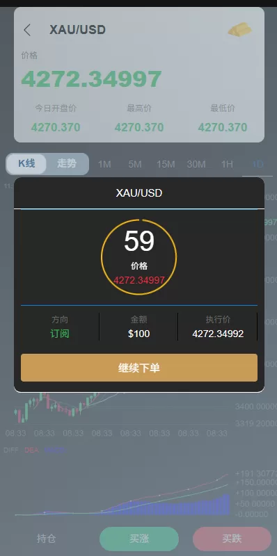 图片[7]-多语言微交易/%贵金属外汇虚拟币微盘源码%越南时间盘 - 海外源码商-海外源码商